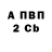 Кодеин Purple Drank BAZ.2115